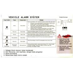 ALARM SEPEDA MOTOR + 2 REMOTE CANGGIH DAN BISA PASANG SENDIRI