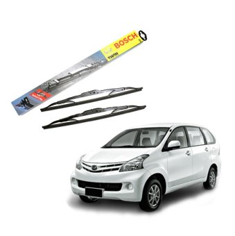 Online Perkakas Bosch Termurah | Lazada.co.id