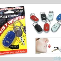 Gantungan Kunci SIUL Alarm On / Off