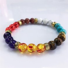 Hot 8mm Manik-manik Batu Alam 7 Chakra Penyembuhan Keseimbangan Buddha Gelang Tiger Eye Yoga Reiki Doa-Intl