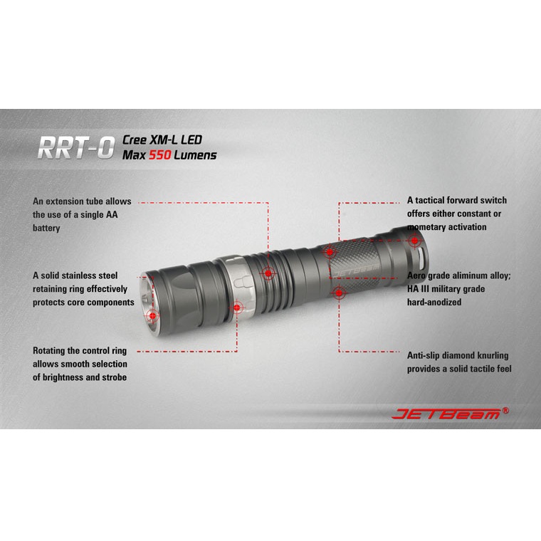 Jetbeam Rrt 01 Raptor Xm L2 - The Best Picture Of Beam