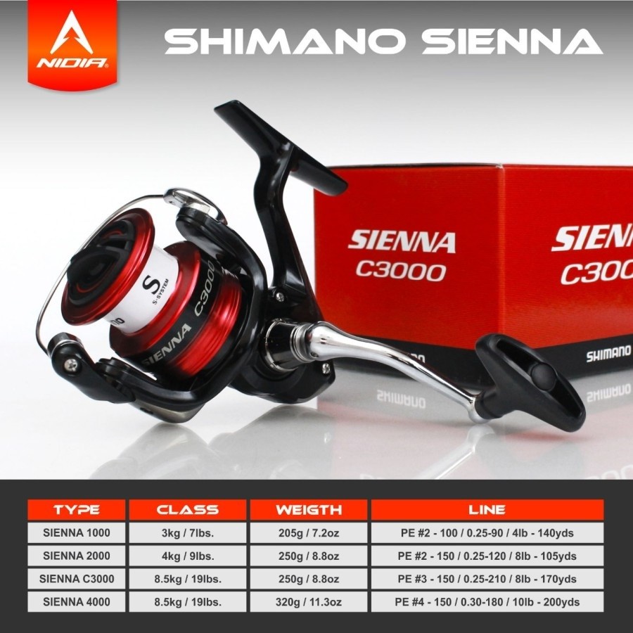 setting up shimano curado 201hg SHIMANO CURADO 201 K - Take Apart & Tune Up