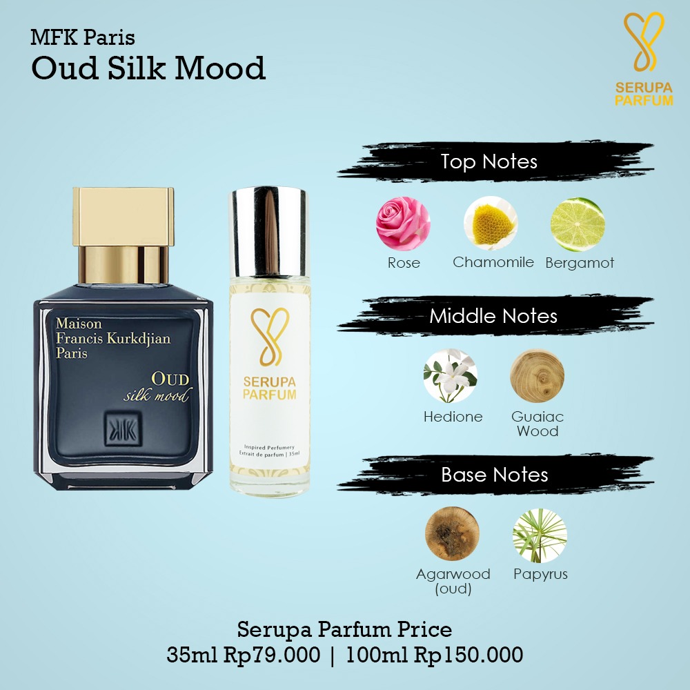 Jual Parfum Oud Silk Mood Terbaru Lazada Co Id