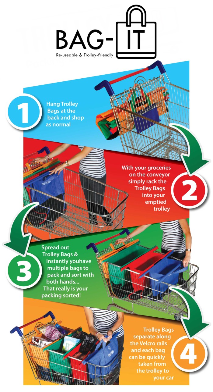 Free Ongkir Bag It Trolley Bags Trolly 