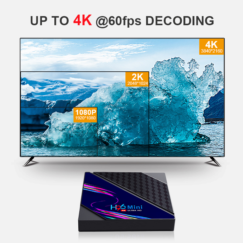 >> BÁO GIÁ ANDROID TV BOX RAM 1G, ROM 8G, XEM PHIM HD 4K, HỖ TRỢ TIẾNG VIỆT, HỖ TRỢ CHỨC NĂNG TÌM KIẾM GIỌNG NÓI, THOẢI MÁI XEM PHIM CÙNG NGƯỜI THÂN CHÍNH HÃNG H96MINIV8 | Shopee Lazada Sendo Tiki mới nhất 140 【Wisdhome】hộp TV Thông Minh 4K HD 4K HD 1G/2G RAM 8G/16G ROM H96 MINI V8 RK3228A Bộ Không Dây WIFI Đôi Android 2.4 Wi-Fi 10.0 GHz -Top Box