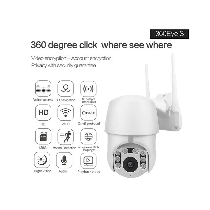 360eyes Setup 360eye Camera Security Camera 360eyes Camera App