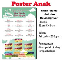 Jual Hiasan Dinding Nama Nama Bulan Terbaru Lazada Co Id