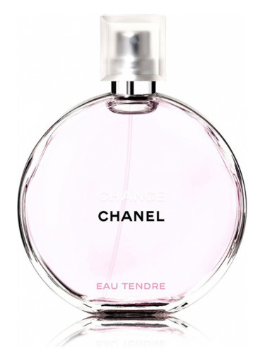 chance by chanel pink