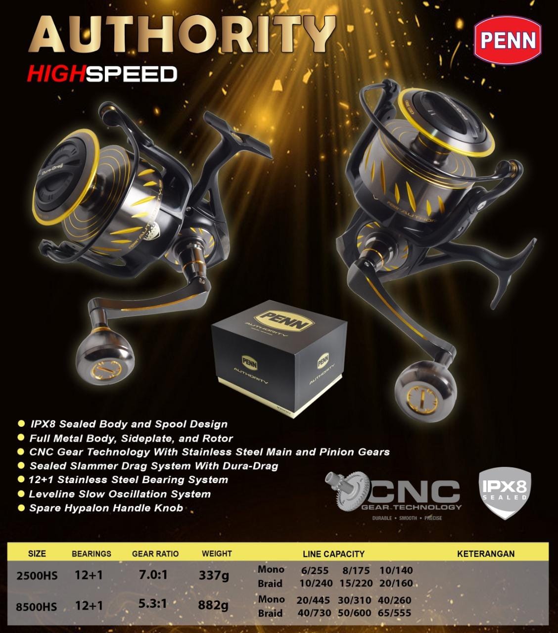 Reel Pancing PENN Authority Spinning High Speed HS IPX8 12+1BB