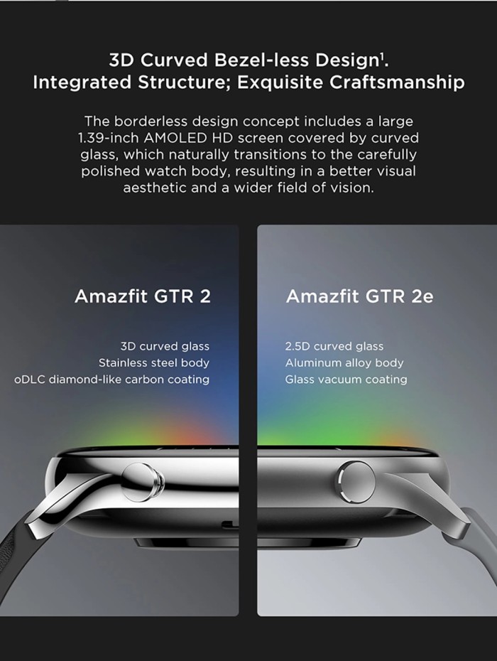 Jual Amazfit Gtr2e Terbaru | Lazada.co.id