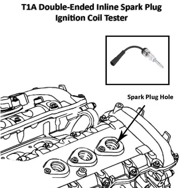 thumbnail image 2 of Silverline In-Line Ignition Spark Plug Coil Tester – For Car, Van, Bike 2 of 5