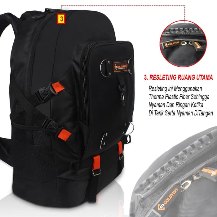 backpack eiger terbaru
