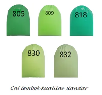 29+ Cat Rumah Hijau Apple Images