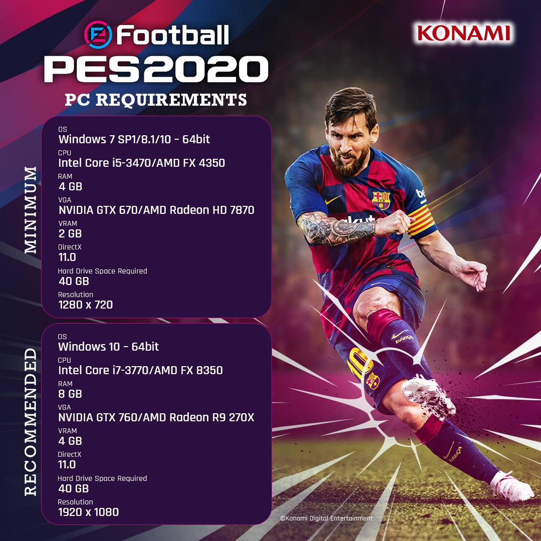 eFootball PES 2021 System Requirements