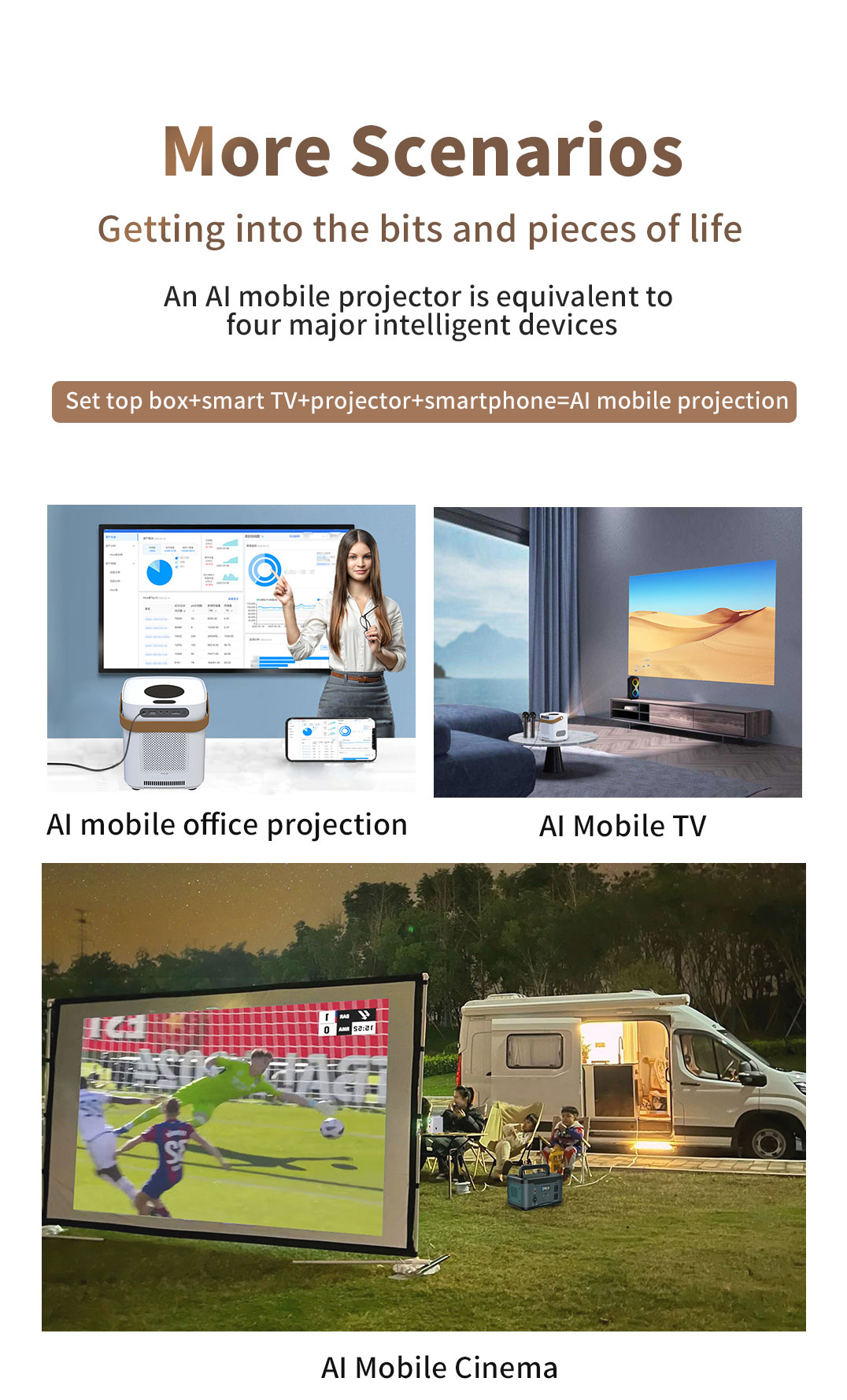 OKZOOM AI Mobile Projector S2 Full HD 1080P 4K Wireless Ultra-Short Throw  Distance Projector Portable Home Use 1080P Projector Lcd Technology  Built-In Audio Projector - Lazada | Lazada Indonesia