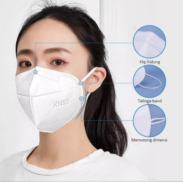 Isi 5 Masker Kn95 N95 Ksl Bersertifikat Ce Original Asli Anti Polusi Dan Virus Untuk Dewasa Bisa Dicuci Bisa Cod Lazada Indonesia