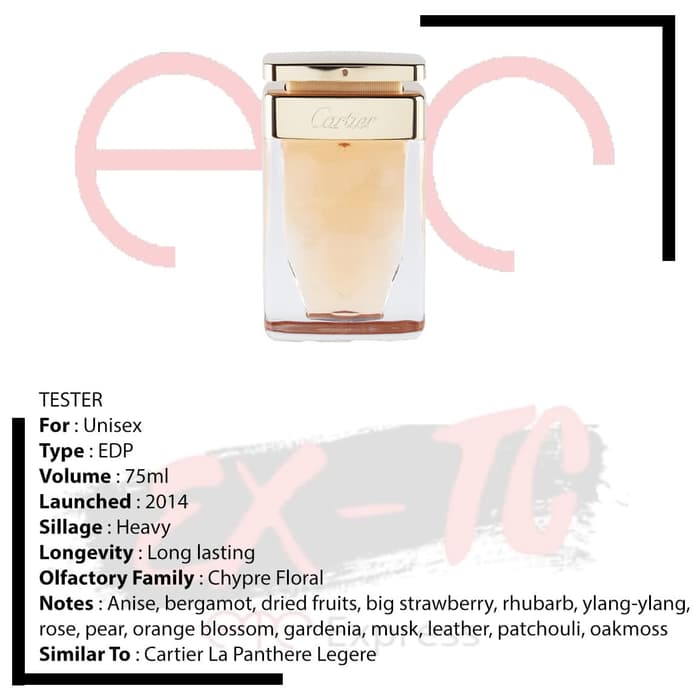 Cartier La Panthere For Women EDP 75ml Tester | Lazada Indonesia