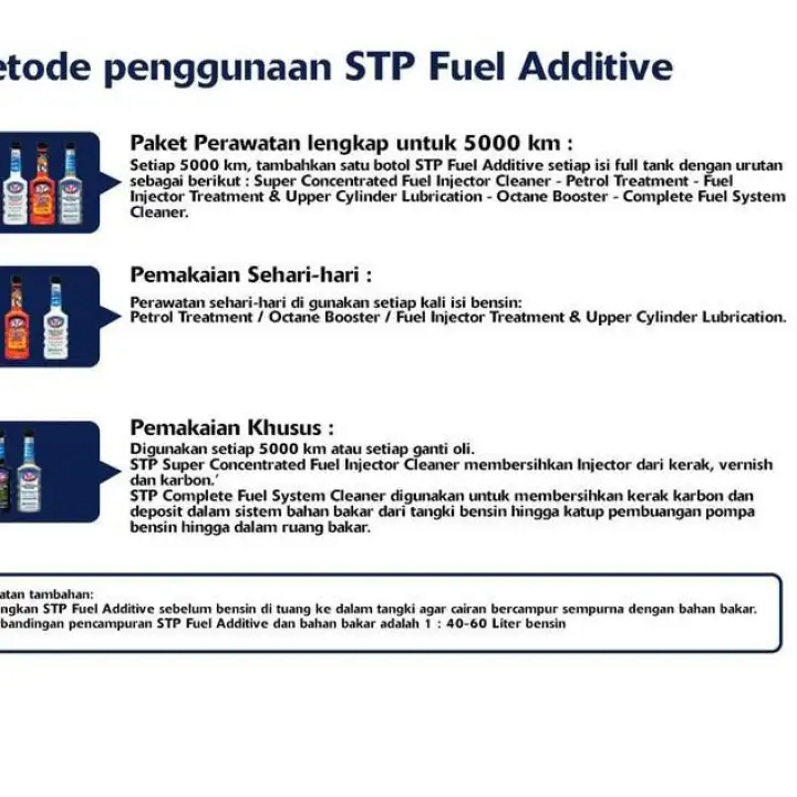 Modern Stp Complete Fuel System Cleaner 155 Ml Campuran Bensin Mobil Motor Pembersih Ruang Bakar K Lazada Indonesia