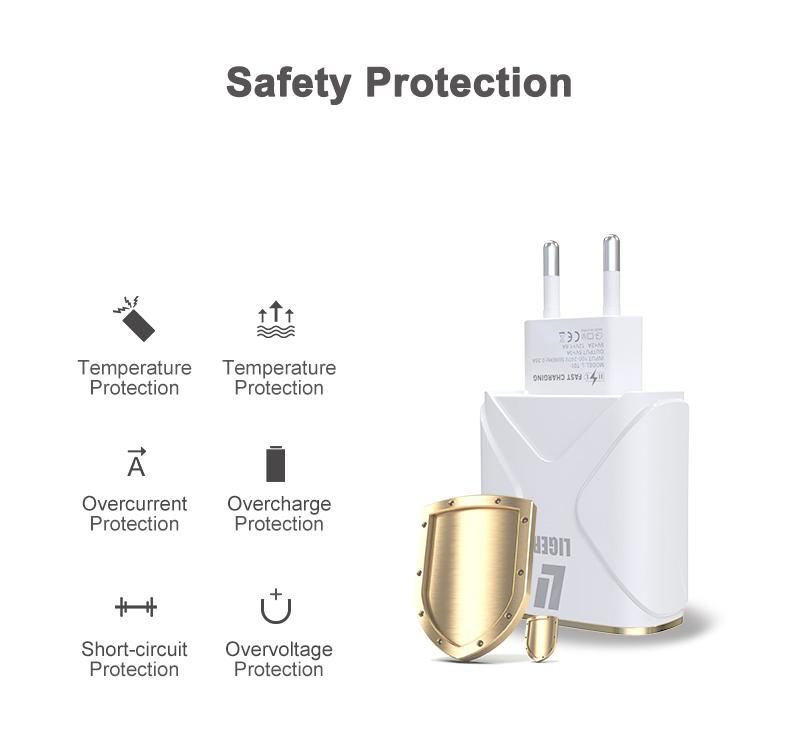 Charger LIGER LT01 FAST & QUALCOM QUICK CHARGE 3.0