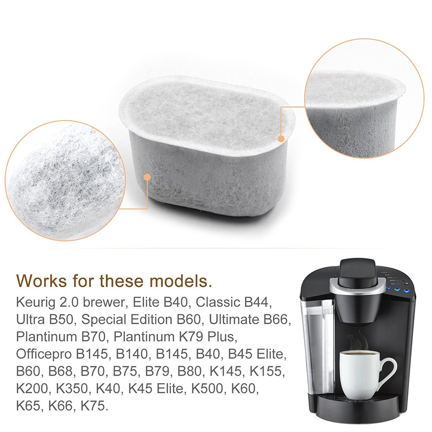 Keurig K Elite Filter Replacement Keurig K Elite Filter