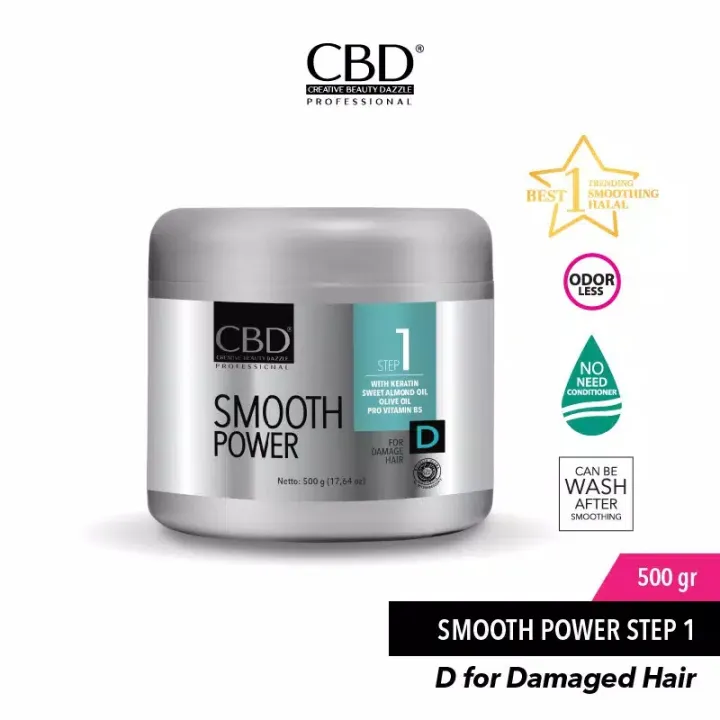 cbd smoothing keratin