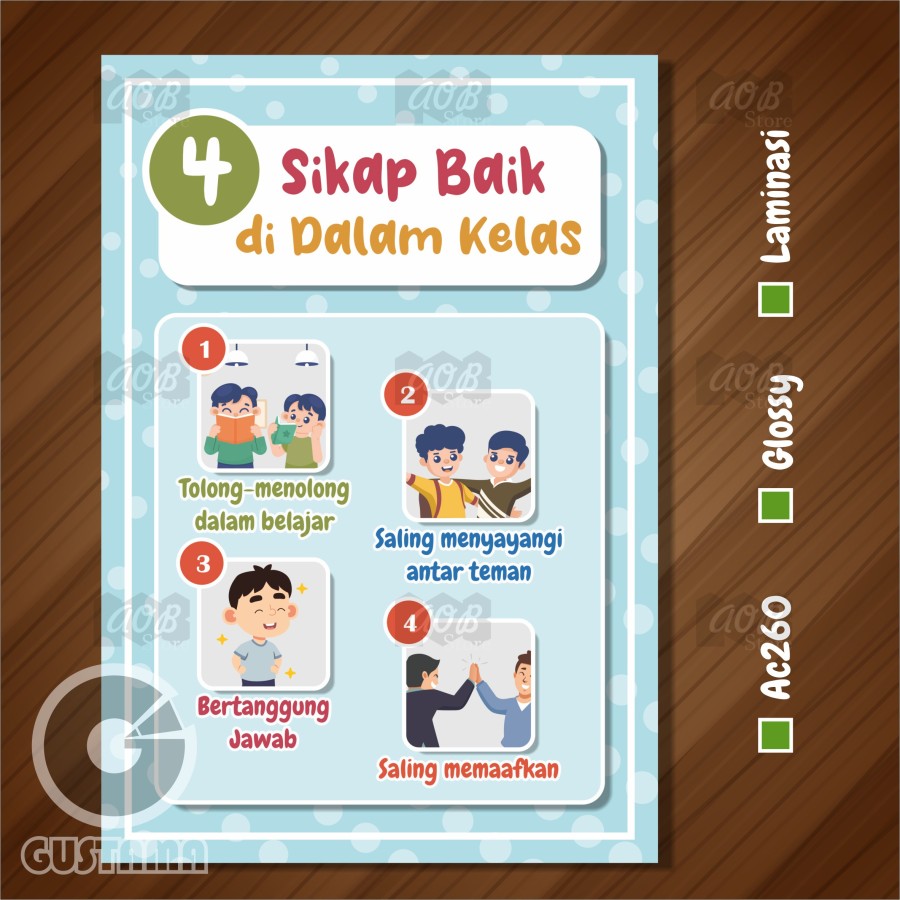 Poster Sikap Baik Di Dalam Kelas, Hiasan Dinding Edukasi Anak Laminasi ...