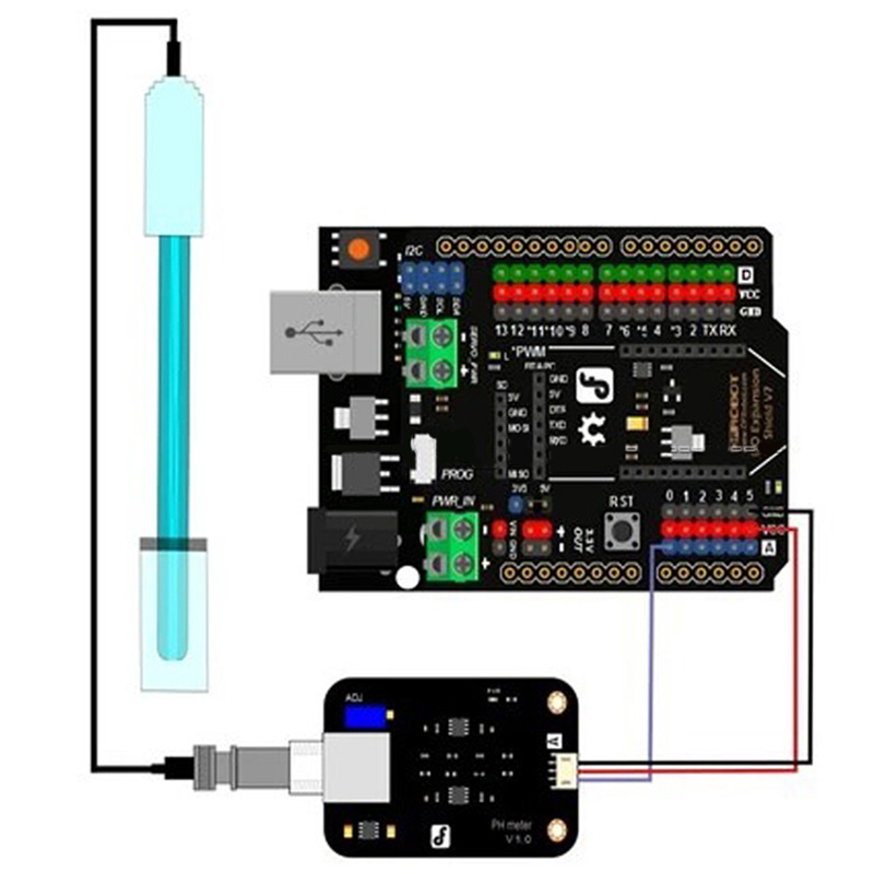 Liquid Ph Value Detection Sensor Module Ph Detect Monitoring Probe For ...