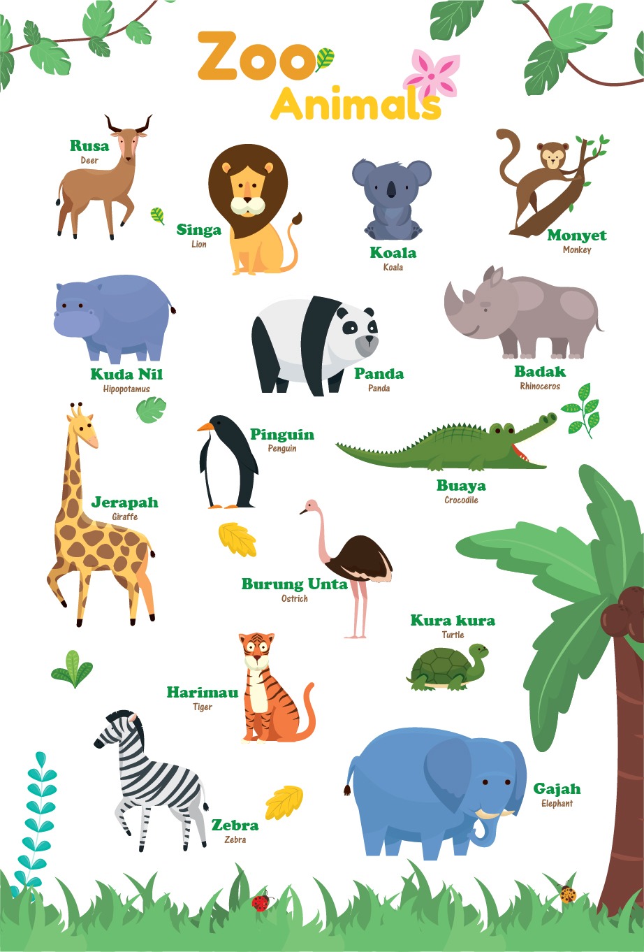 Poster Edukasi Nama-Nama Hewan Sebagai Media Belajar Anak Paud, TK, SD