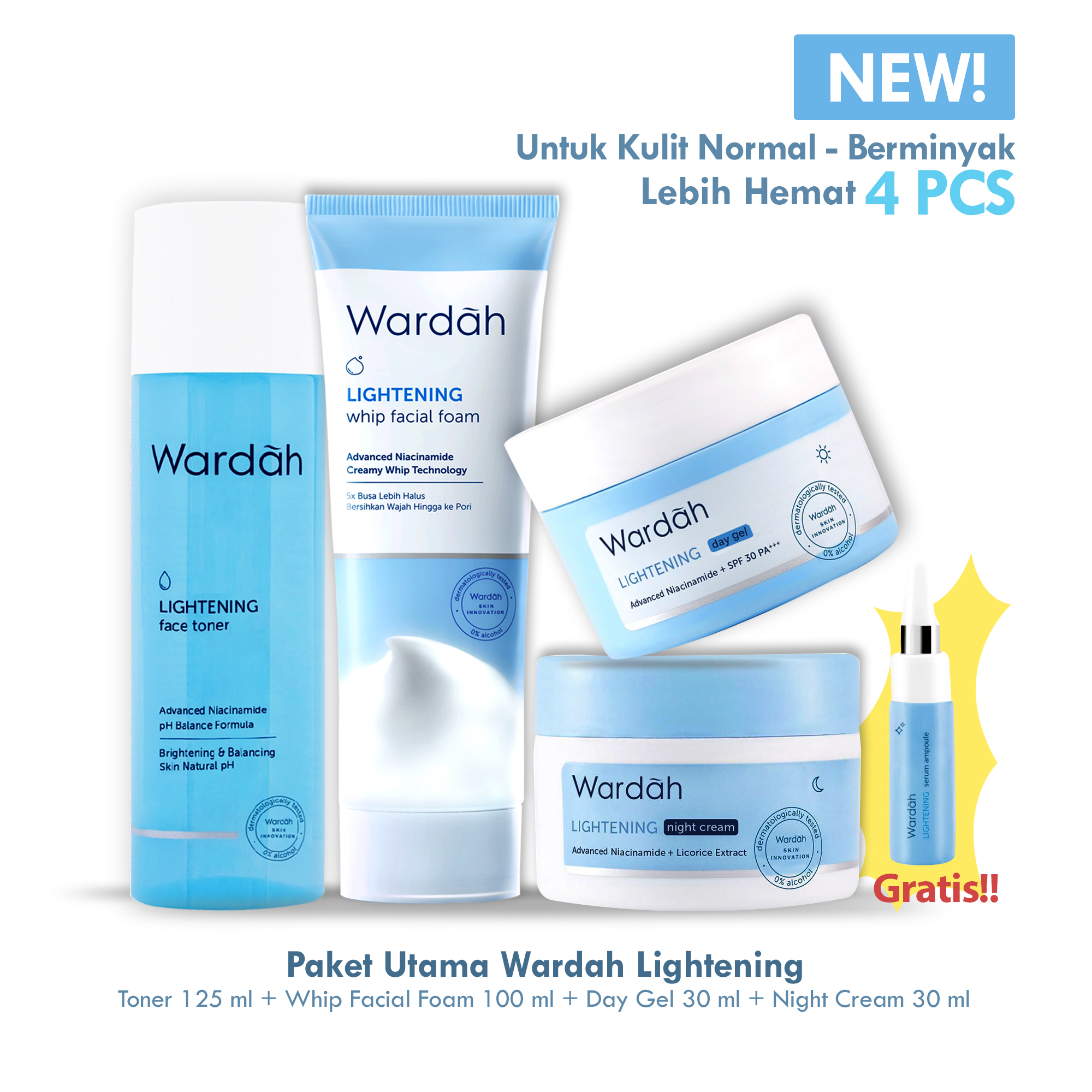 basic skincare wardah