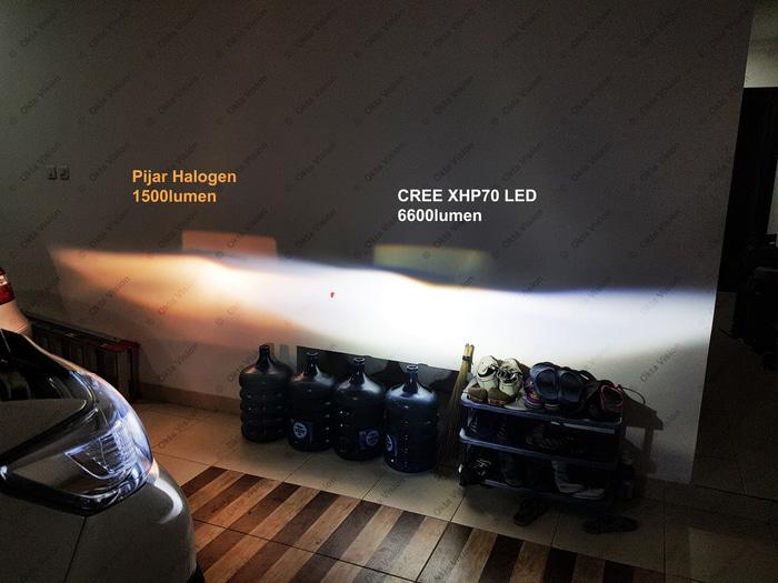 High Quality Lampu LED Mobil Terang 60W Yaris Vios HIR2 / 9012 CREE