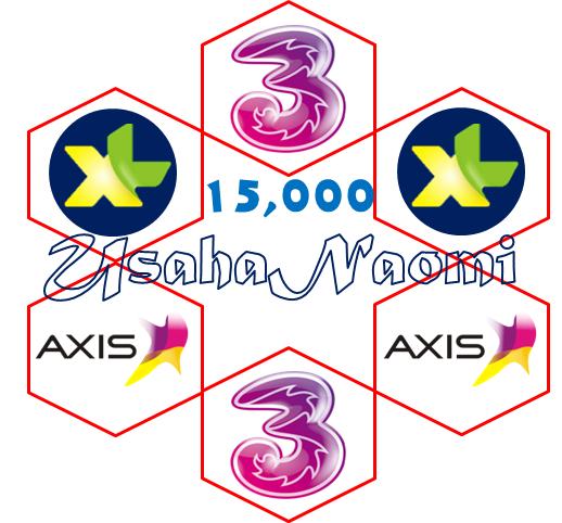 Pulsa (xl, Axis, 3) 15k By Usahanaomi.