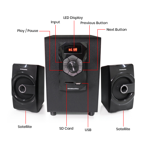 Simbadda speaker 2024 docking i5