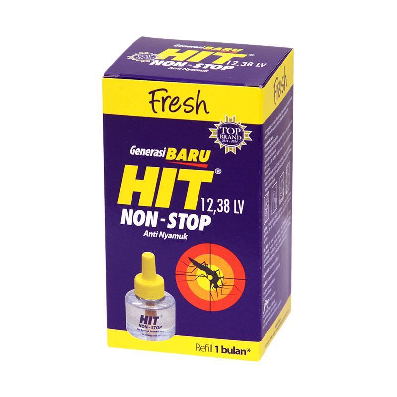 Jual Produk hit Terbaru | lazada.co.id