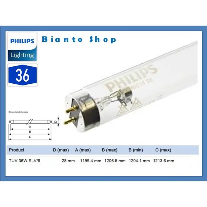 Jual Philips Led Bulb 4watt Mycare Lampu Bohlam Led Philips 4 W Jakarta Barat Kurnia Jaya Gm Tokopedia