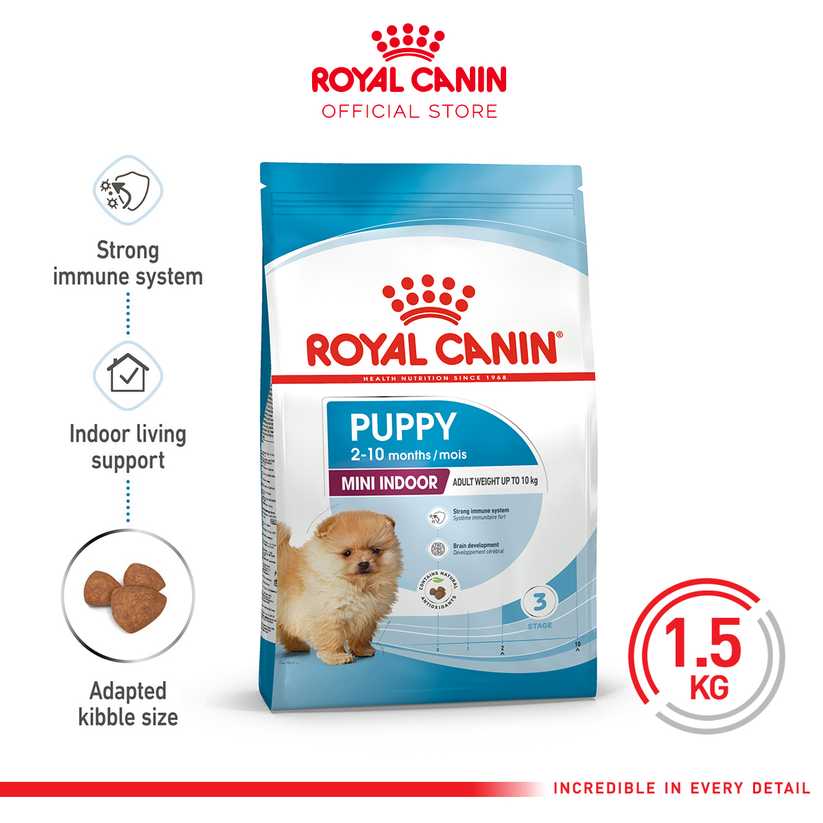 Royal canin outlet mini indoor puppy