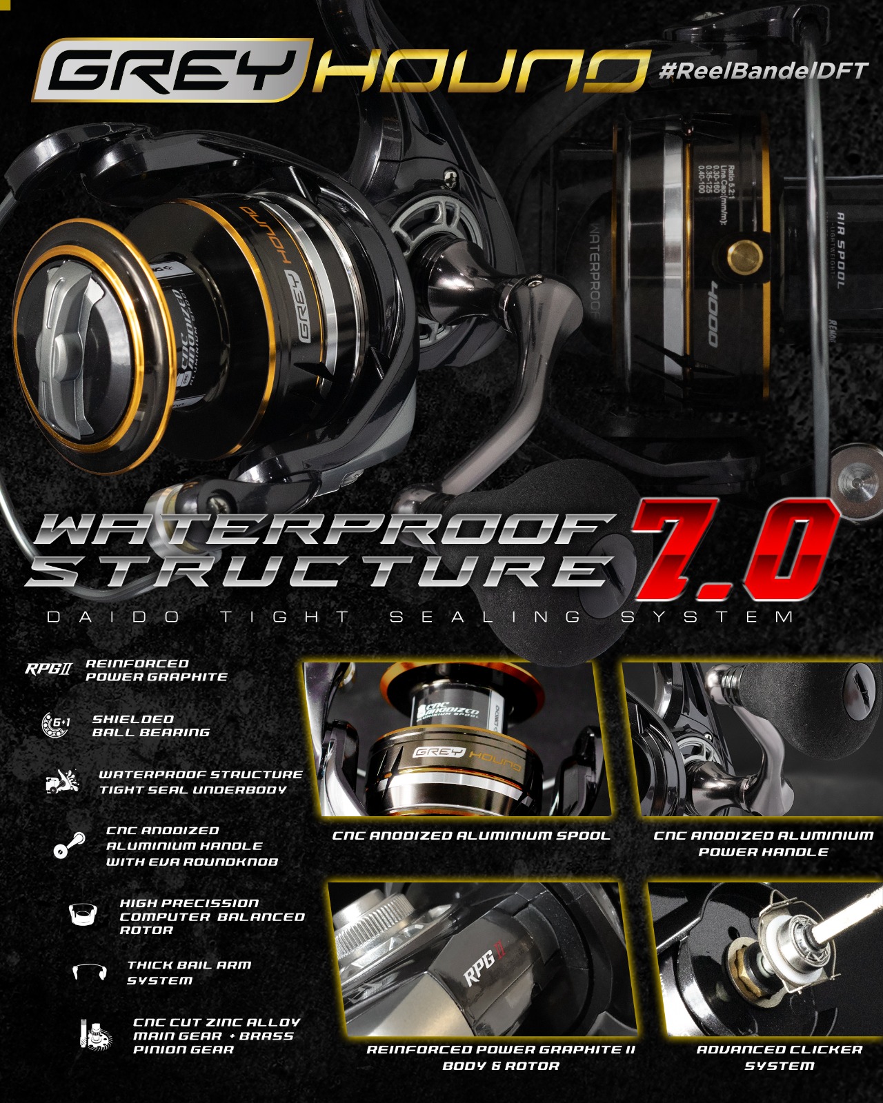 今だけ！特価！ LEYDUN USOPP ベイトリール ルー】ガツガツ使える$99