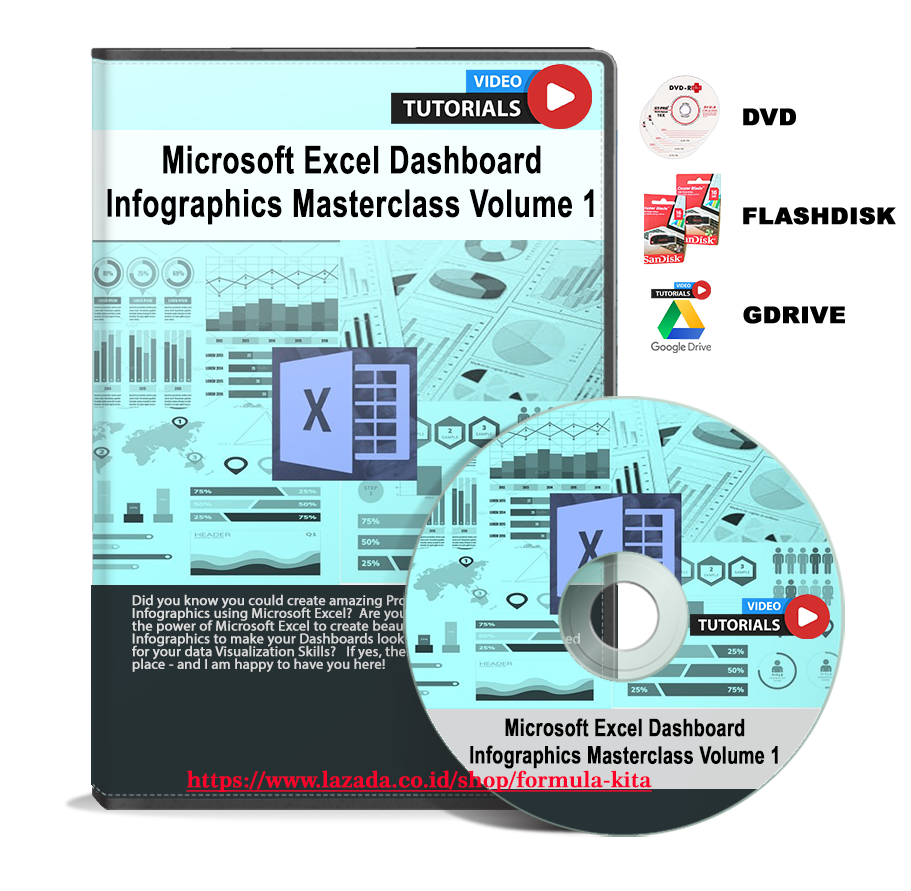 VIDEO TUTORIAL Microsoft Excel Dashboard Infographics Masterclass ...