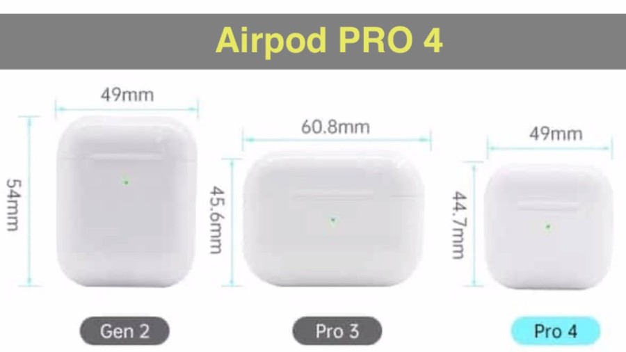 headset Bluetooth airpod pro 