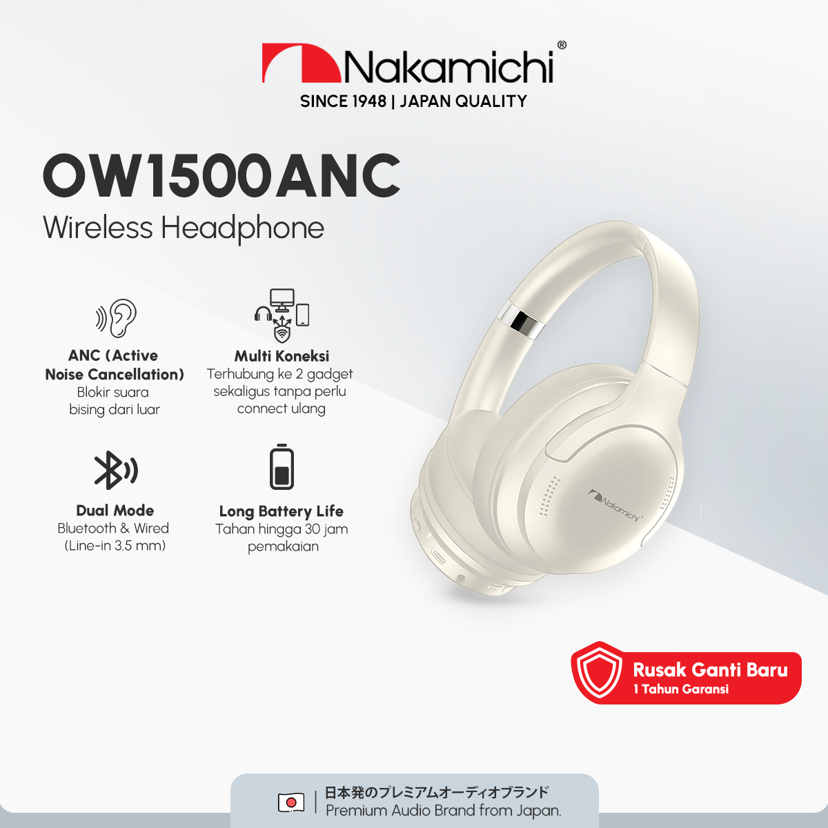 Nakamichi OW1500ANC Active Noise Cancelling Wireless Headphone ANC