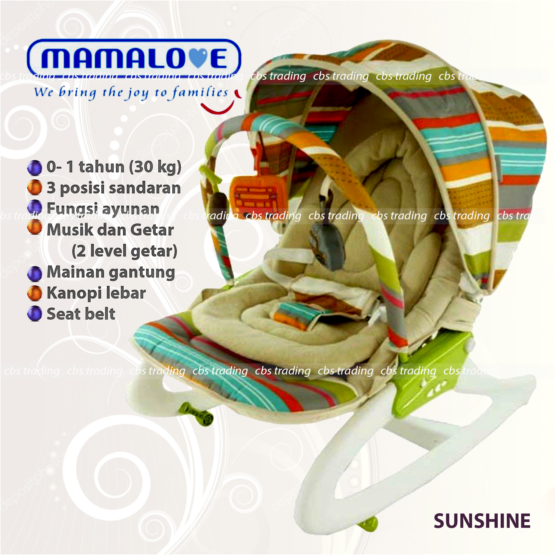 Review bouncer mamalove on sale