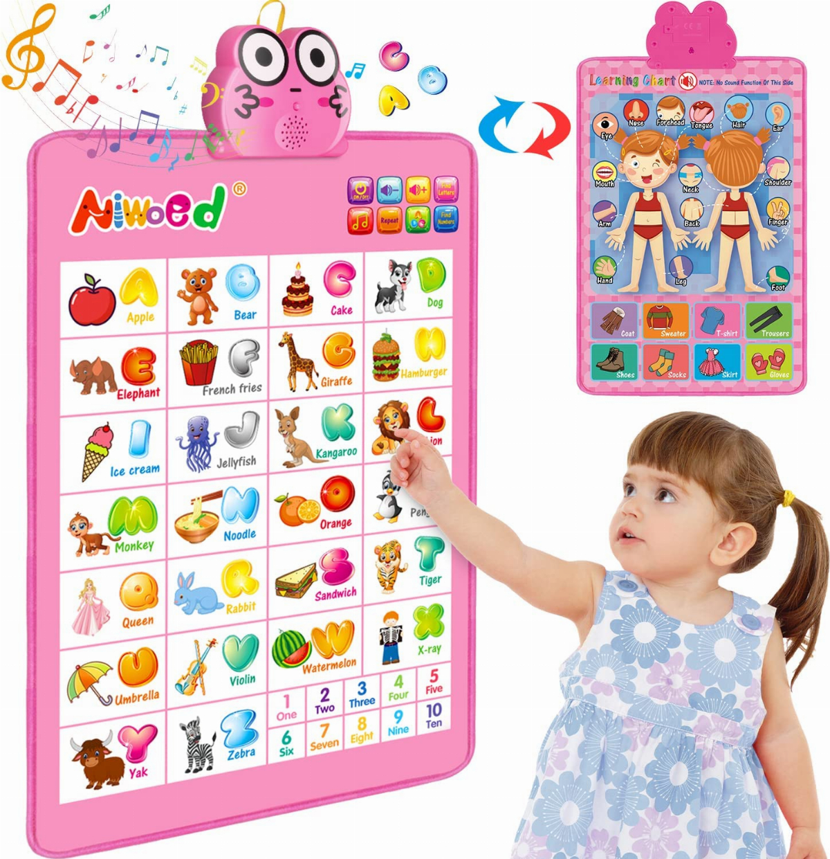 Jual Best Learning Toys For 3 Year Olds 