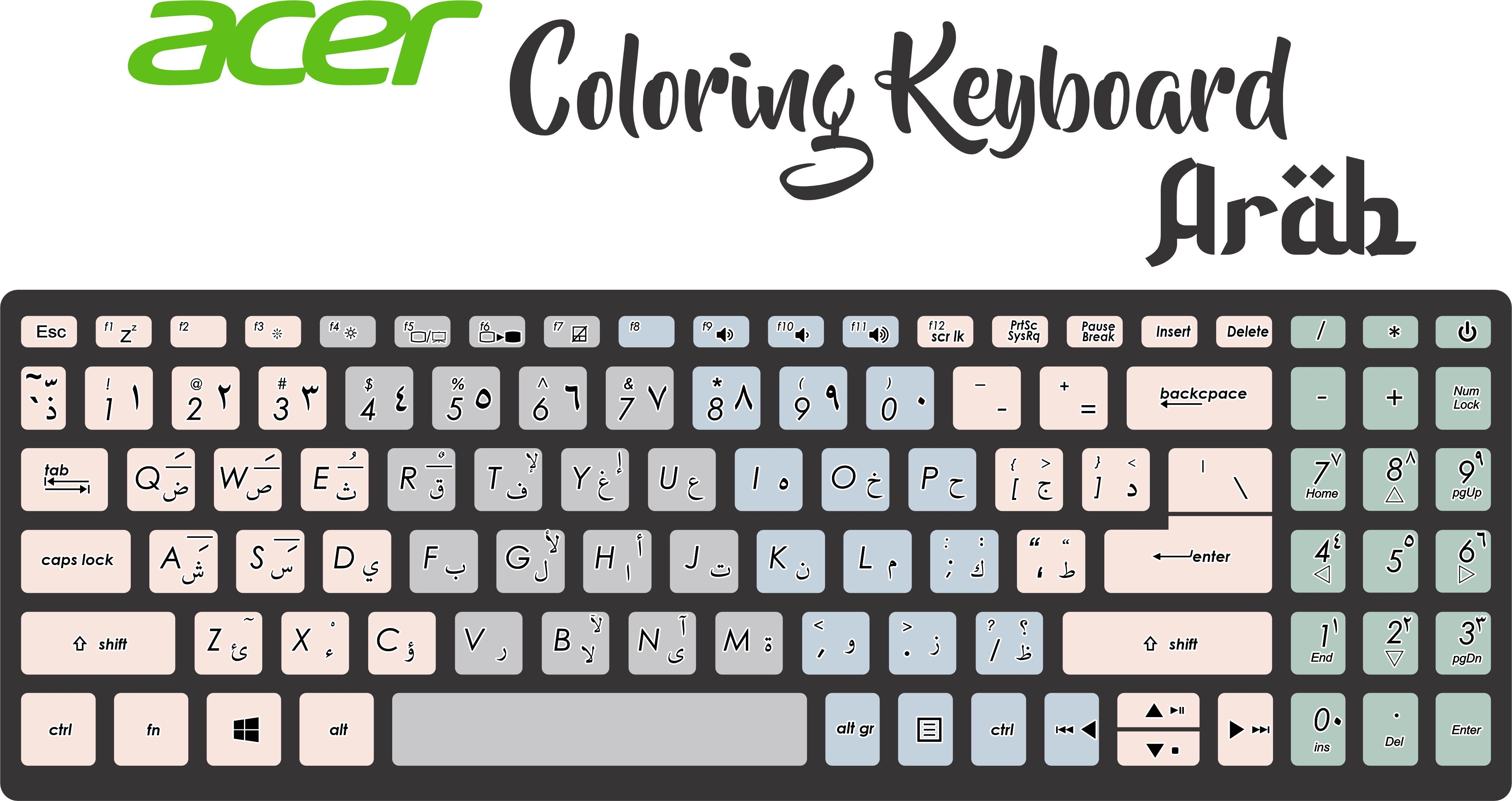 Acer Stiker Keyboard | Universal Keyboard Garskin Laptop Acer | Lazada ...