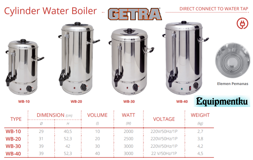 CYLINDER WATER BOILER GETRA WB10L Lazada Indonesia