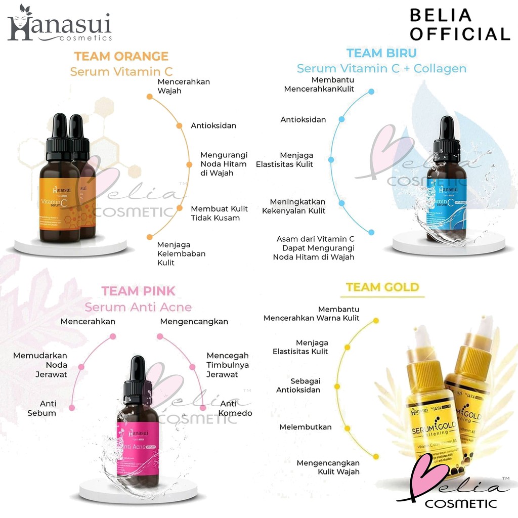 Hanasui Serum Pemutih Wajah Glowing Serum Hanasui Gold Whitening Asli 100 Original Bpom 20 Ml Pemutih Wajah Ampuh Serum Pencerah Wajah Pria Dan Wanita Serum Pencerah Wajah Dan Pemutih Seluruh Badan Lazada Indonesia