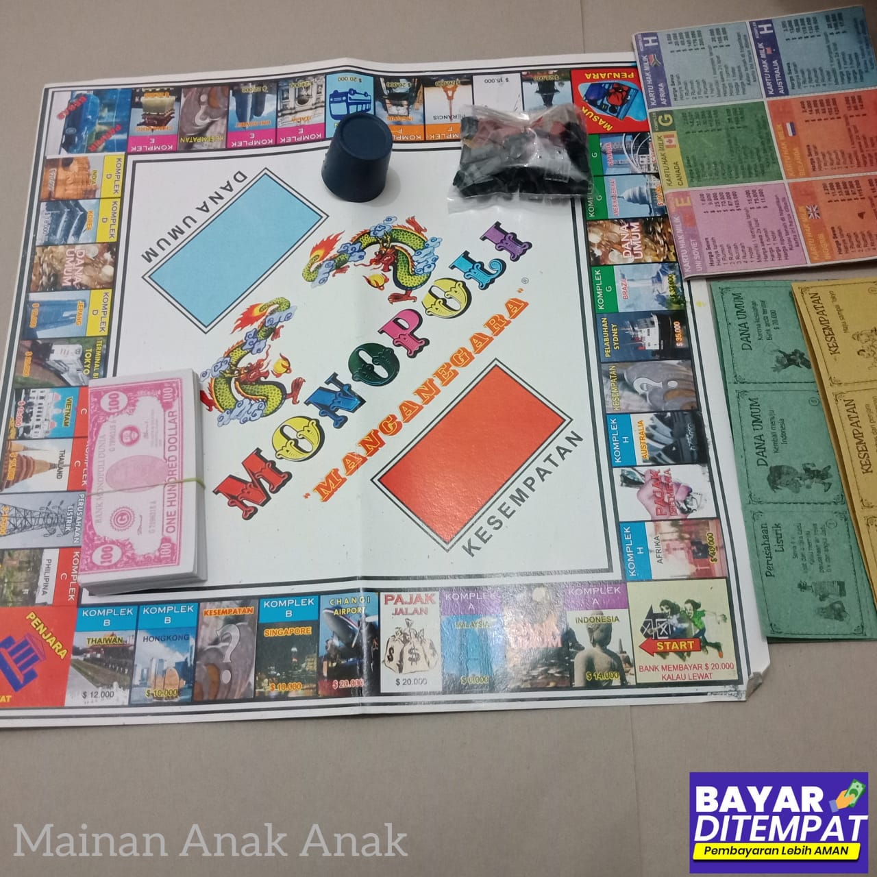 Gambar Permainan Monopoli  Eva