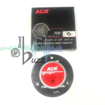 tweeter acr 702