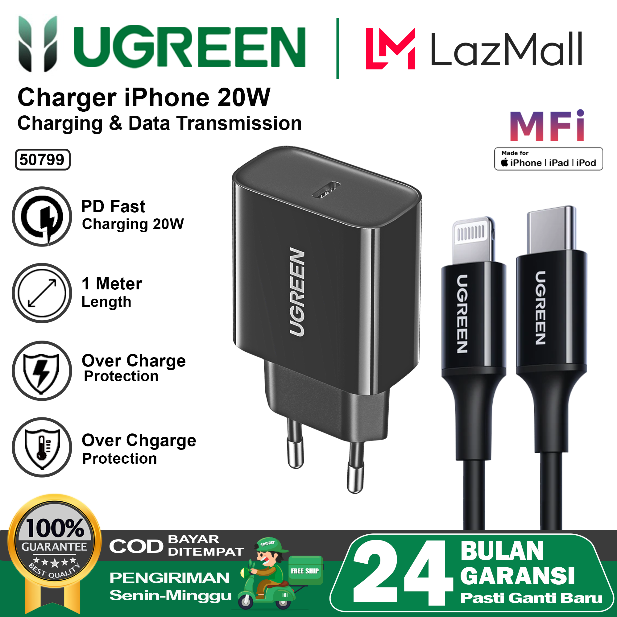 UGREEN Charger iPhone MFi PD Type-C to Lightning Fast Charging 20W ...