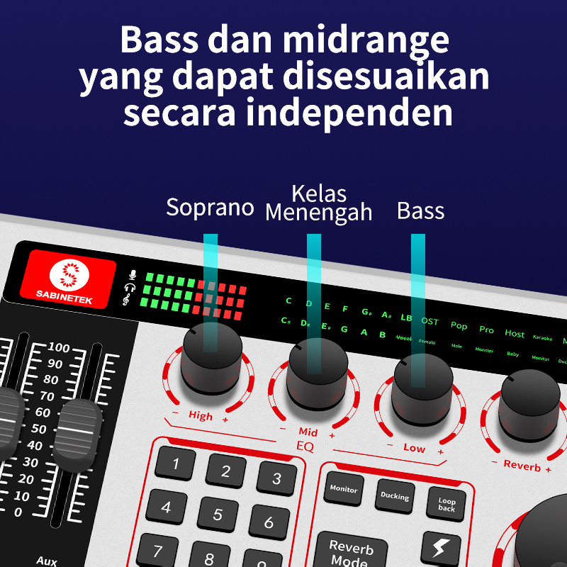 SABINETEK SabineCast Audio Mixer Sound (FinaLace: work, create
