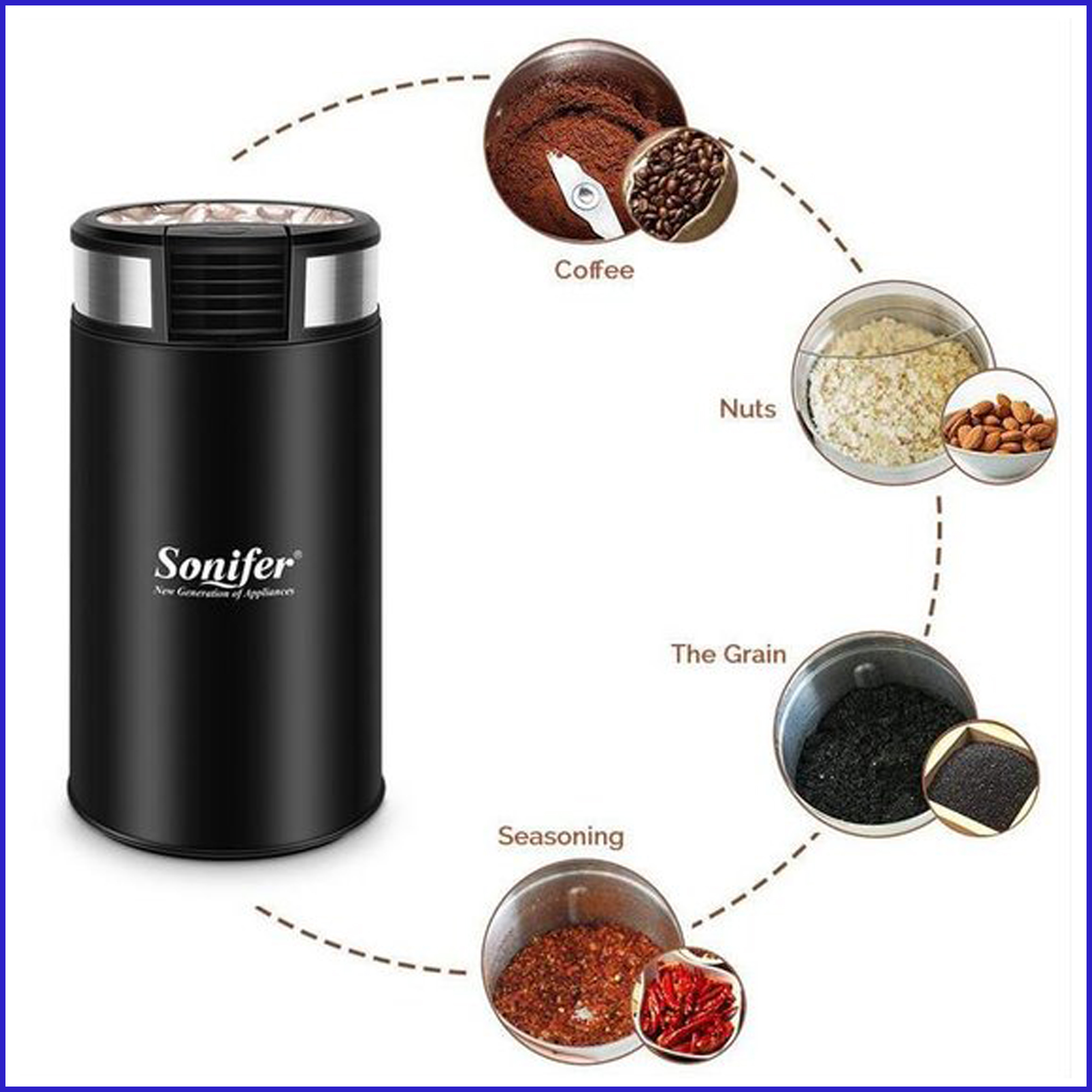 Sonifer Coffee Grinder SF-3526 