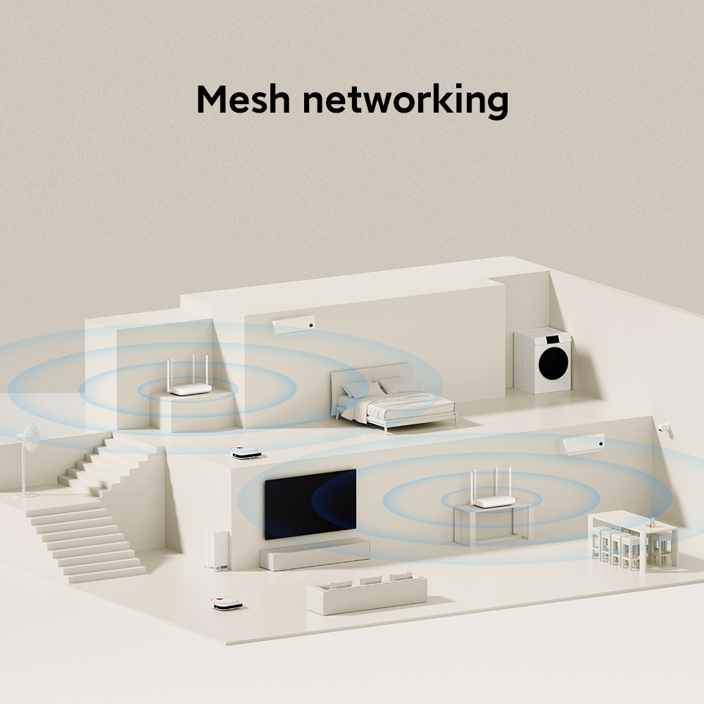 Xiaomi Router AX1500 - Gambar 4